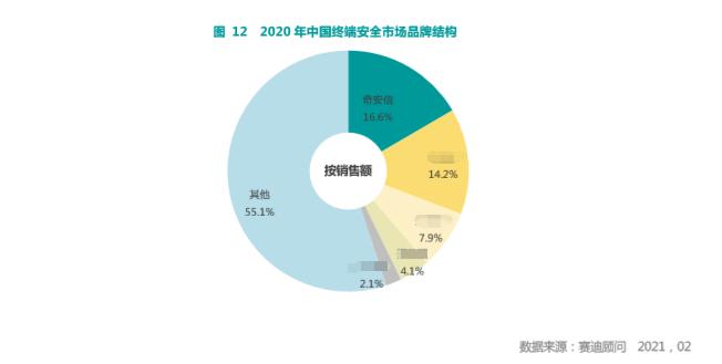 1629365796564406.jpg 图片3.jpg