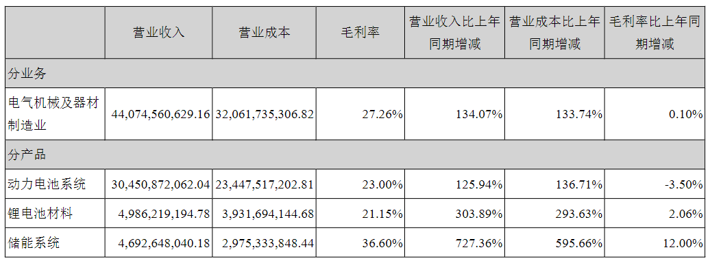 1629944487315465.png 2.png