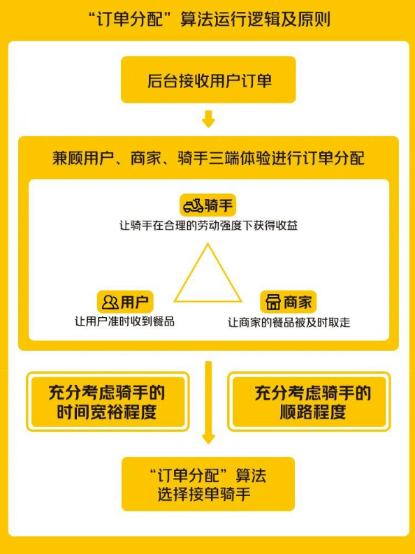 1636105988533383.png image.png