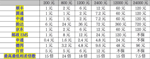 1638861129242738.png image.png