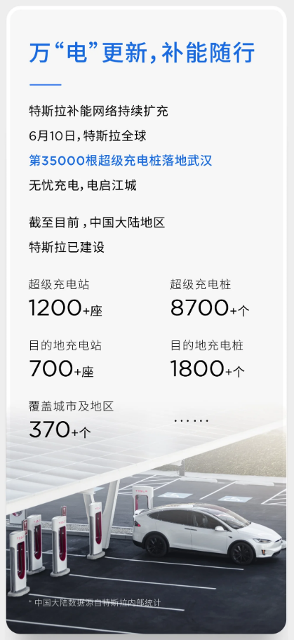 1656901580150400.png image.png