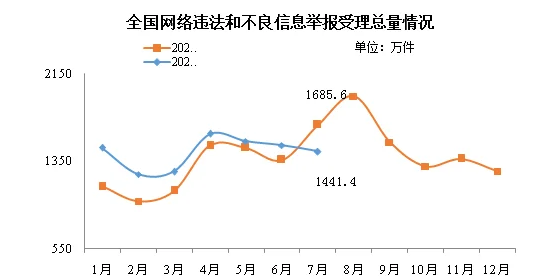 1660702561476261.png image.png