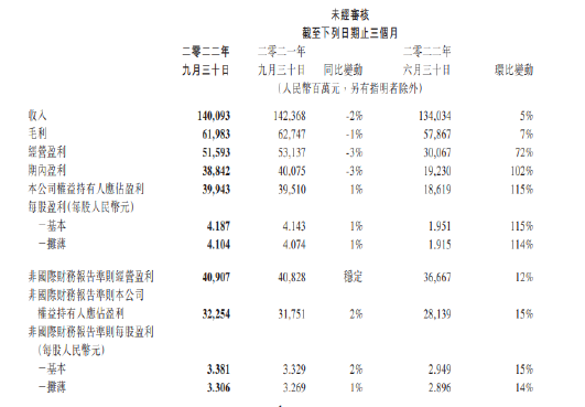 1668590297655589.png image.png