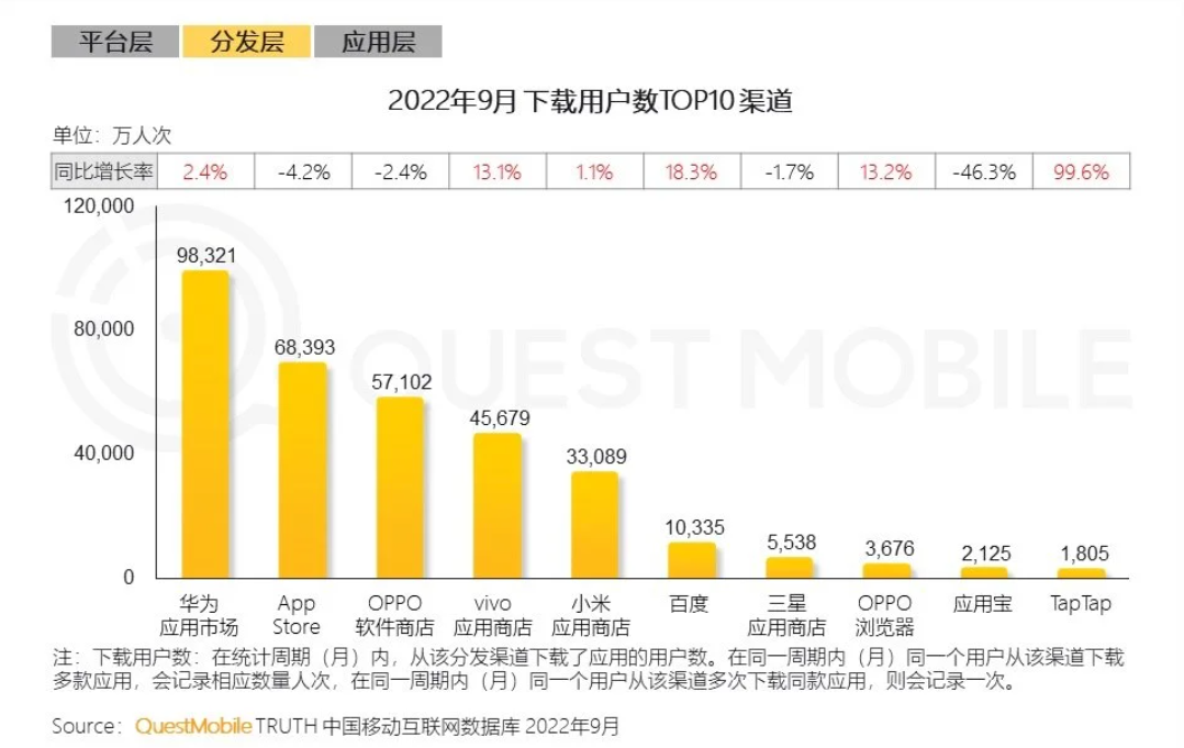 1671704326199600.png image.png