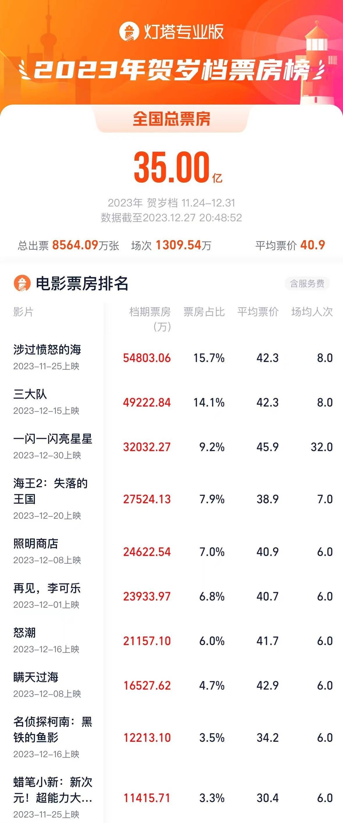 1703733868839926.jpeg 16c0eb316e727ab59b4b00ebec33e2e4_4b3282428bba4c7e8cd5e9c3e8dad871.jpeg