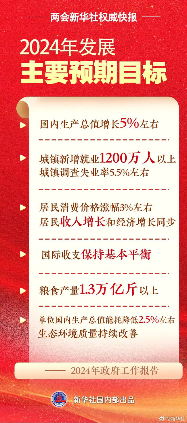 1709605896966140.jpg QQ图片20240305100339.jpg