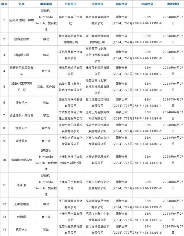 1712647260138846.png image.png