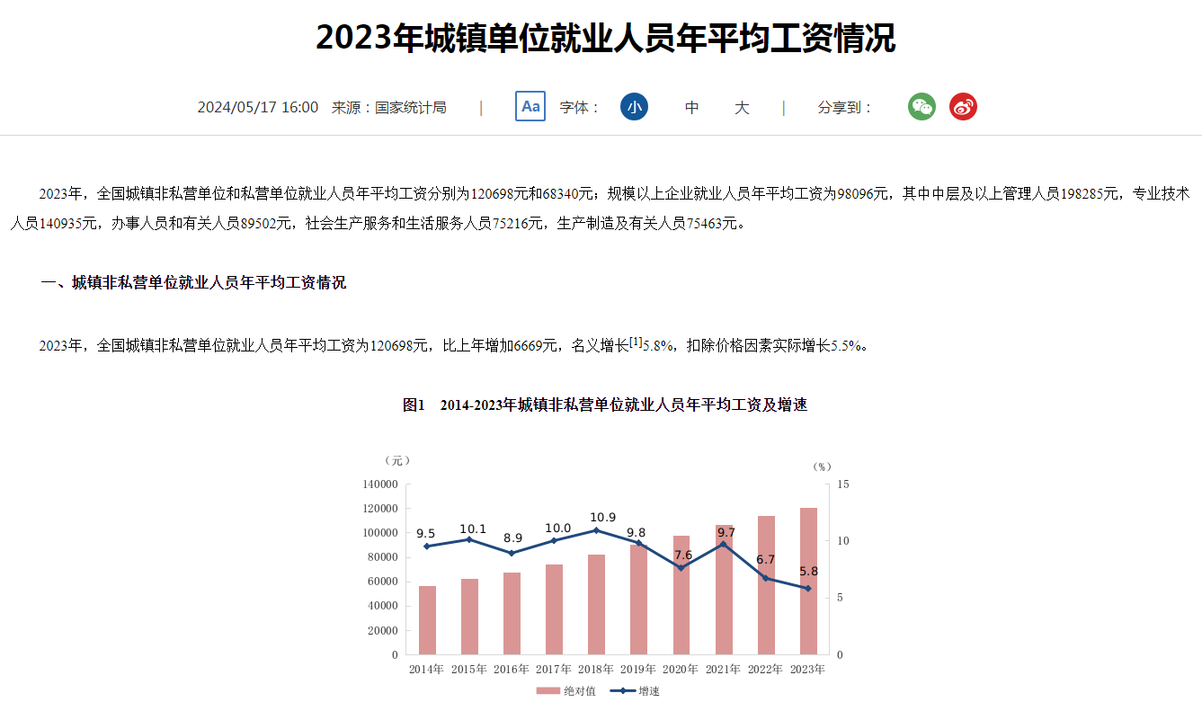 1716435099607923.png image.png