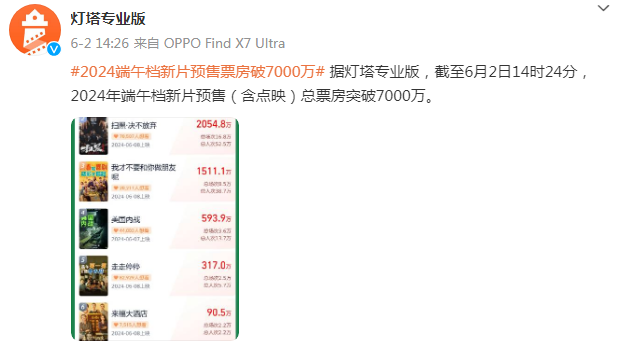 1717558049680992.png image.png