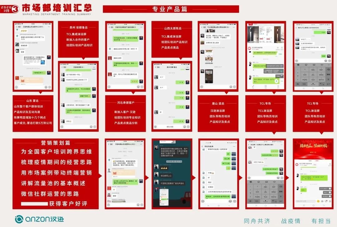 K8·凯发春风吹大地，三月销售创佳绩